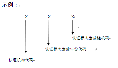 認(rèn)證機(jī)構(gòu)，東方縱橫
