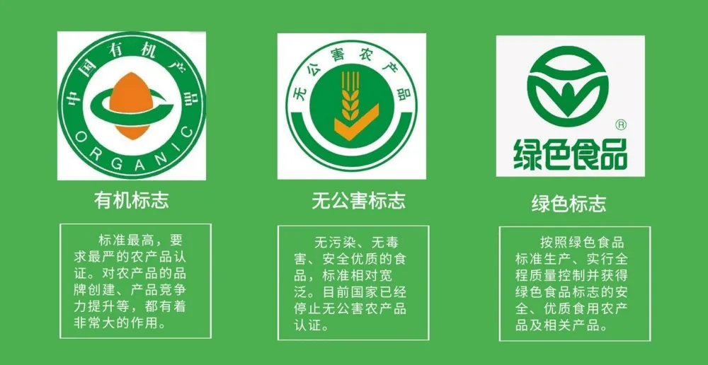 認證機構，東方縱橫，有機認證