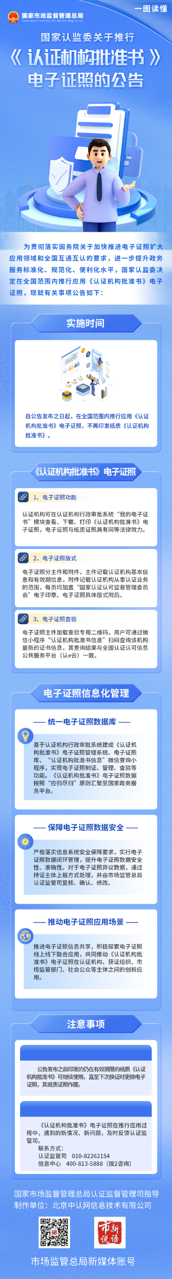 一看便知 | 《認證機構批準書》電子證照公告